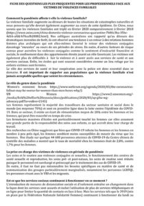 Fiche des questions les plus fréquentes pour les professionnels face aux victimes de violences familiales