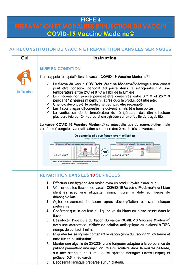 Moderna Préparation et modalités d'injection du vaccin