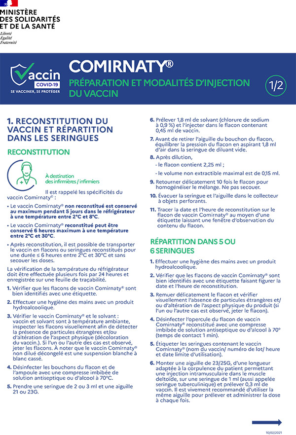 Cominarty Préparation et modalités d'injection du vaccin