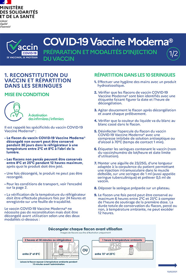 Moderna Préparation et modalités d'injection du vaccin