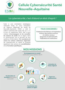 Flyer Cellule Cybersécurité Santé Nouvelle-Aquitaine