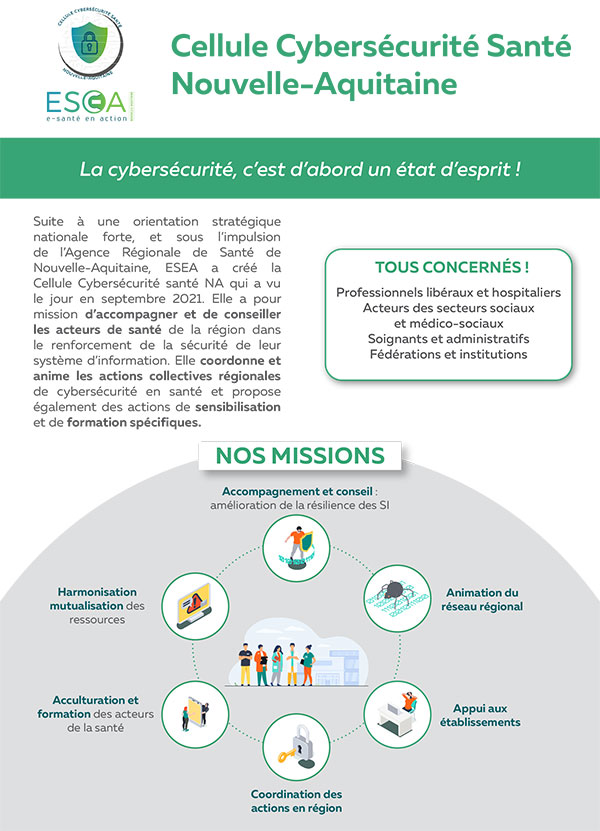 flyercellulecybersecuritesantenouvelleaquitaine URPS PHARMACIENS