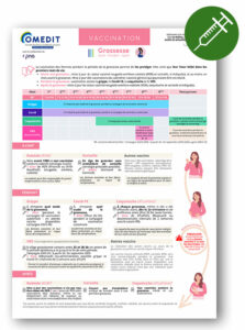 Vaccination grossesse