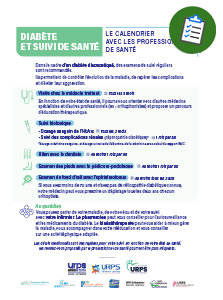 Flyer Check List Diabète